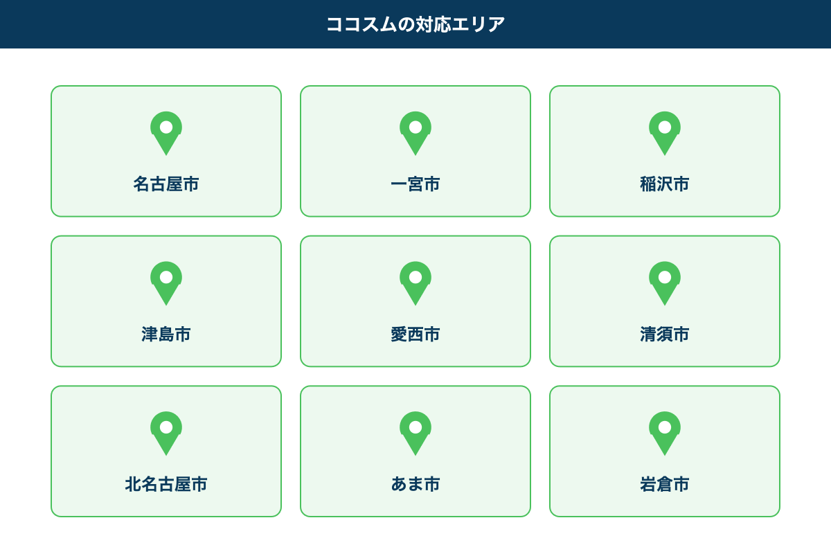 ココスムの対応エリア一覧図