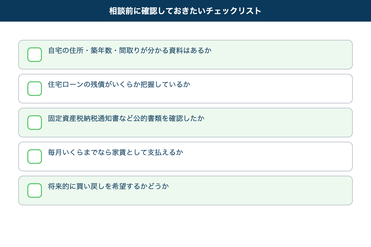 相談前チェックリスト