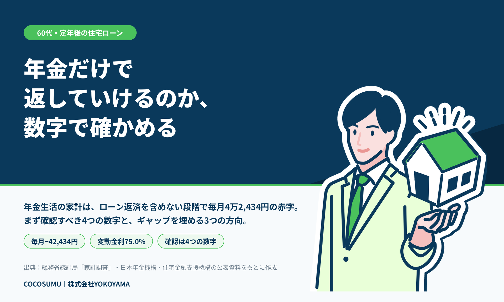 定年後も住宅ローンが残る人へ。年金生活の家計は返済を含めない段階で毎月4万2,434円の赤字